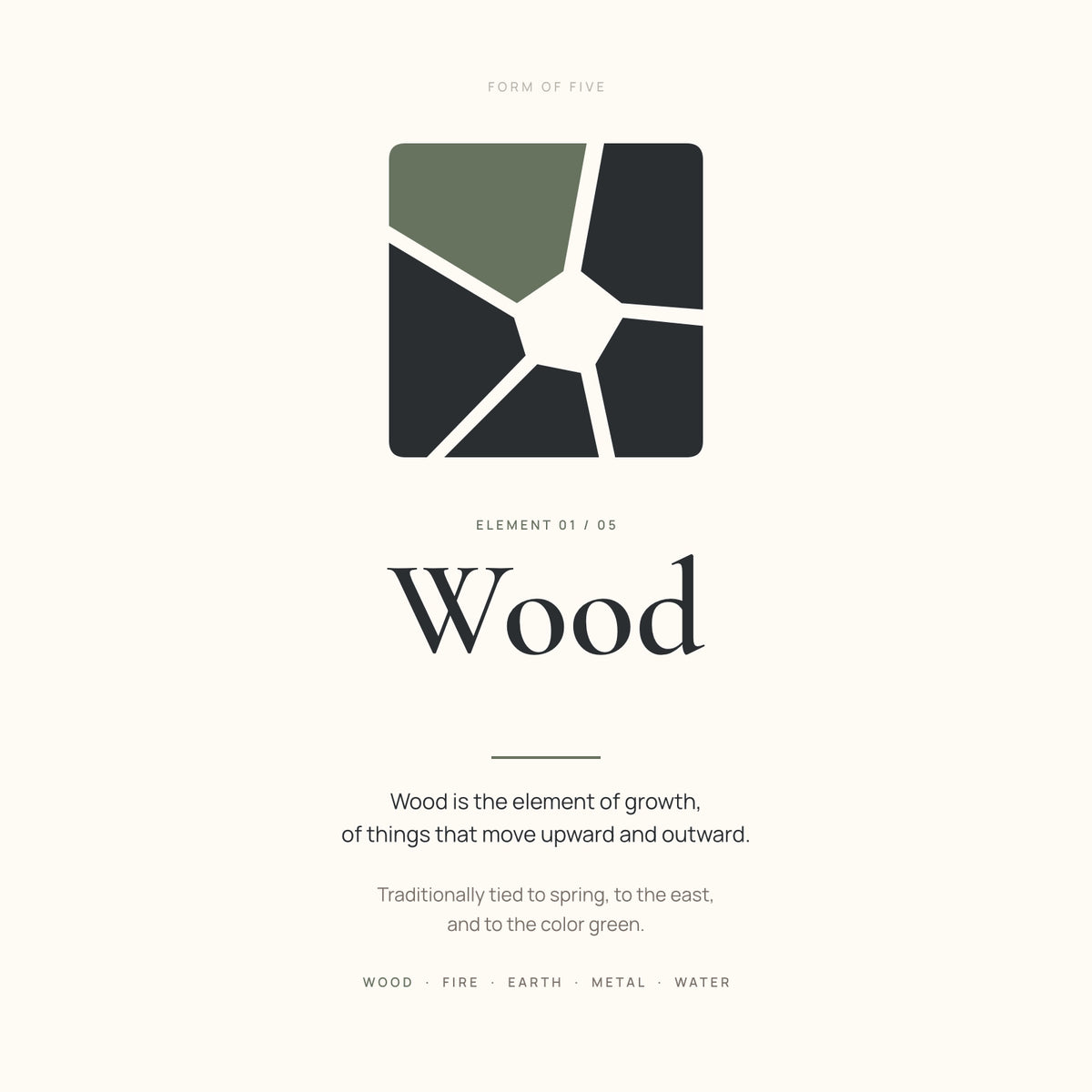 Wood element card explaining growth, spring, the east and the color green in the Five Elements system